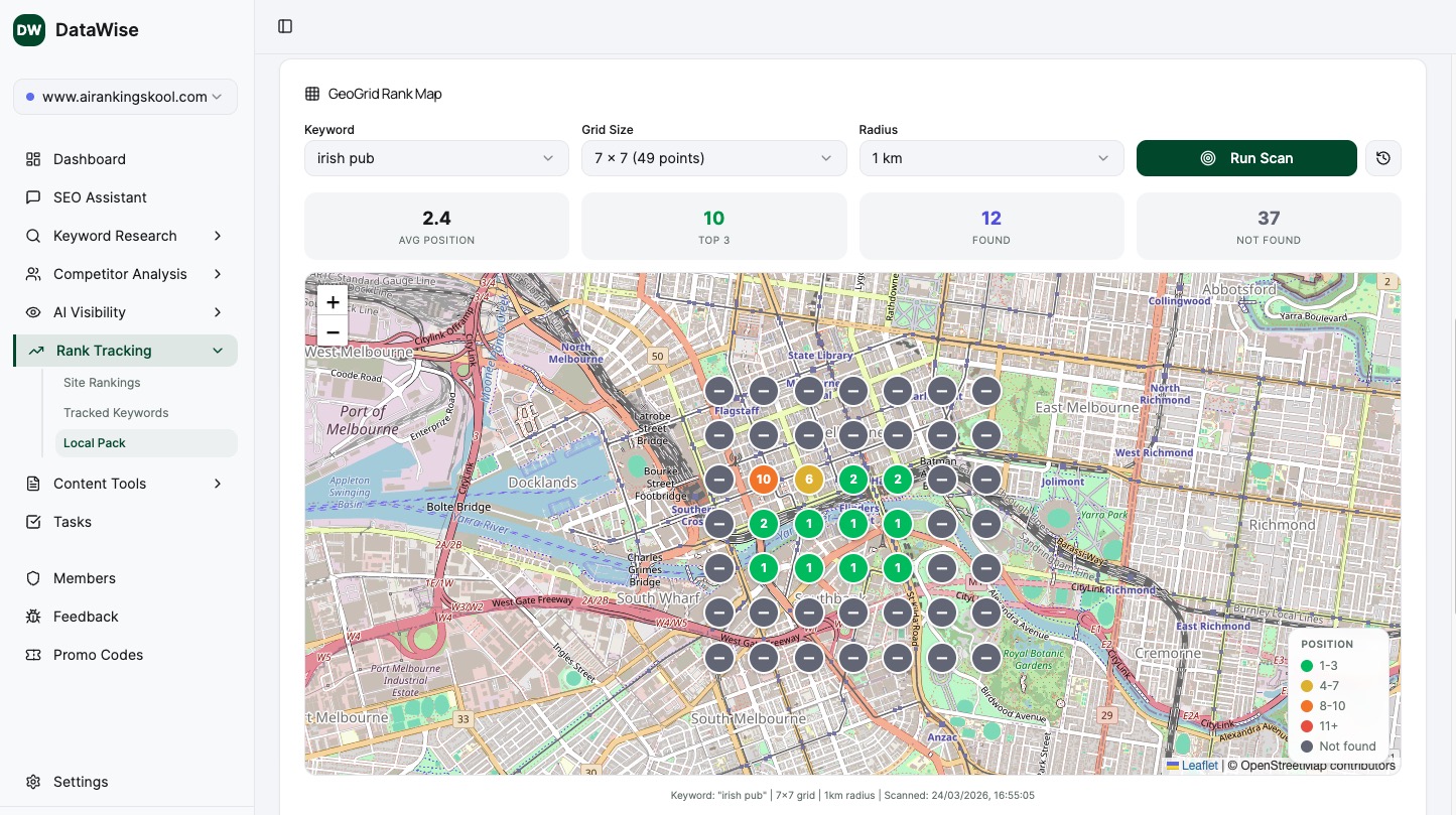 GeoGrid rank map showing local keyword positions across Melbourne for "irish pub" search